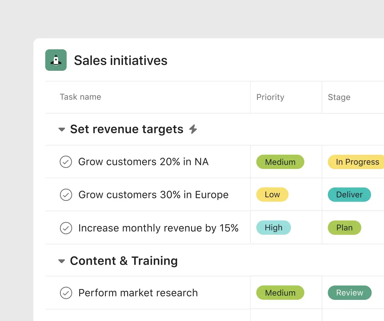 An Asana sales initiatives project tracking revenue targets by priority and stage
